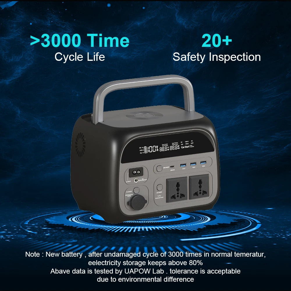 캠핑용품 300W 500W 1000W 2000W Portable Power Station Generator Camping Lifepo4 Battery 220V AC Outlets for Home Tents Outdoor
